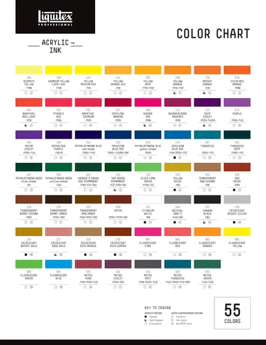 Vista 3 de Liquitex - Tinta acrílica profesional, tarro de 1 onza (30 ml), amarillo bismuto