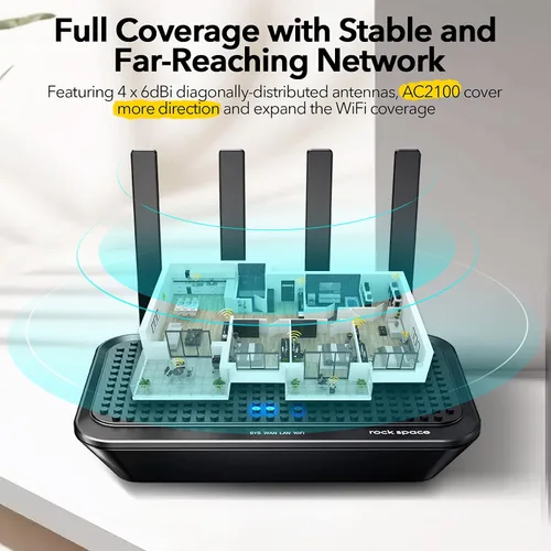 Vista 4 de Enrutador WiFi: el enrutador Wi-Fi inteligente AC2100 de doble banda se actualiza a 2033 Mbps (5G) de alta velocidad, cuenta con MU-MIMO, 4 puertos