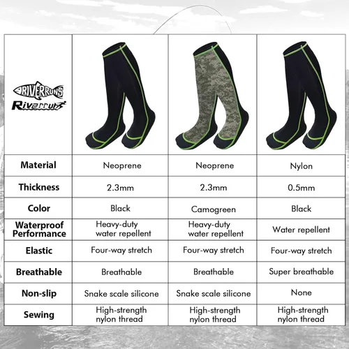Vista 6 de Riverruns Calcetines para vadear, calcetines de pesca de nailon para hombres y mujeres, pesca al aire libre, surf, wakeboard, Negro