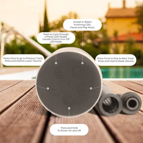 Vista 2 de iJoy Altavoz inalámbrico con 10 horas de reproducción: IP66 impermeable, resistente al polvo, resistente a la intemperie, altavoz Bluetooth Tiki