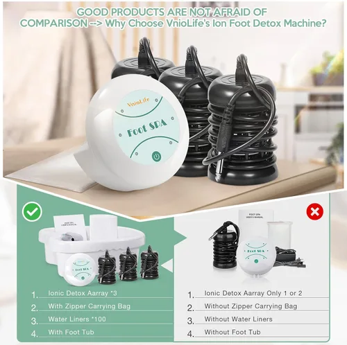 Vista 4 de Máquina de desintoxicación iónica para baño de pies, spa de desintoxicación de pies de iones para uso doméstico, salón de belleza, club de spa