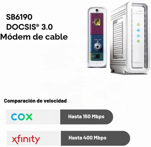 Vista 7 de ARRIS (SB6190) - Cable módem - DOCSIS 3.0 32x8 Gigabit Modem, [Consulte con su proveedor la compatibilidad] Puerto de 1 Gbps, velocidad máxima