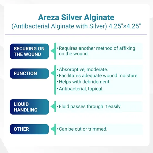 Vista 7 de Areza Silver - Almohadillas antibacterianas de alginato de calcio para heridas, estériles, antiadherentes, altamente absorbentes; para drenaje
