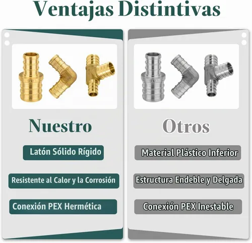 Vista 6 de Paquete de 5 accesorios Niikappu PEX 1/2" PEX x 1/2" macho NPT adaptador de codo