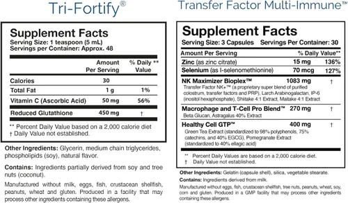 Vista 4 de Researched Nutritionals Kit de base – Tri-Fortify glutatión liposomal (450 mg) sandía, factor de transferencia multi inmune, ATP 360 y CytoQuel