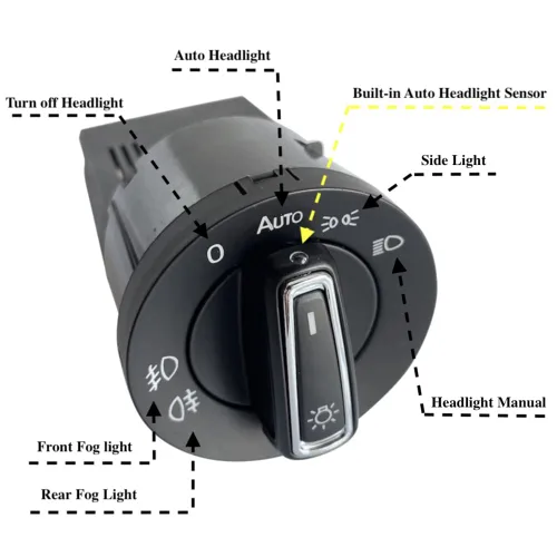 Vista 2 de Interruptor automático para faros delanteros, interruptor de sensor de luz frontal integrado para Volkswagen VW Polo 9N 6R / mk4 Golf / MK4