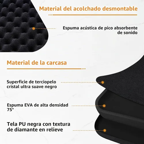 Vista 3 de Bolsa de transporte para controlador MIDI Banworks de poliuretano con carcasa rígida, ajuste personalizado para Ableton Push 3