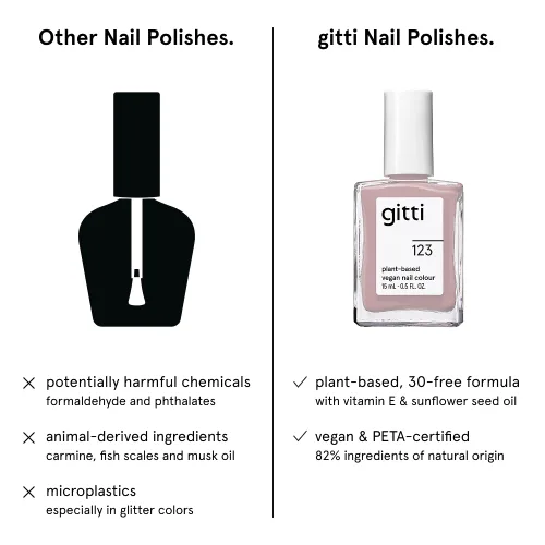 Vista 20 de gitti Esmalte de uñas a base de plantas No tóxico, libre de 30, basado en ingredientes de origen natural, libre de crueldad, vegano