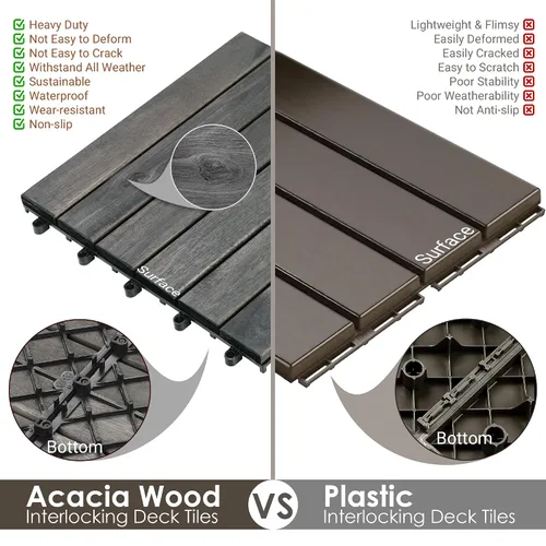 Vista 6 de PrimeZone - 9 azulejos entrelazados de madera de acacia sólida para terraza, patio, 12 x 12 pulgadas, impermeables, para interiores y exteriores