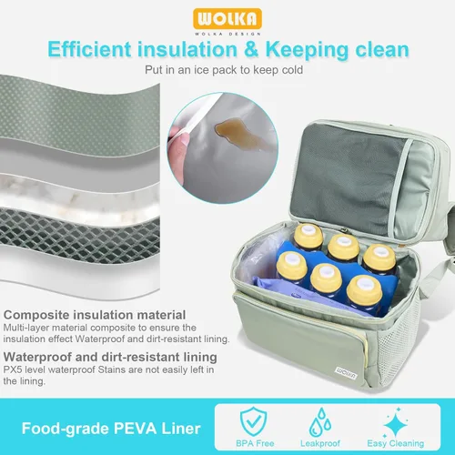 Vista 9 de Wolka Bolsa de extractor de leche con compartimentos aislados,Mochila enfriadora de leche materna para Spectra S1,S2 Medela