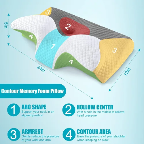 Vista 4 de HOMCA Almohada cervical de espuma viscoelástica Almohada de espuma viscoelástica de contorno para aliviar el dolor de cuello, almohada ortopédica