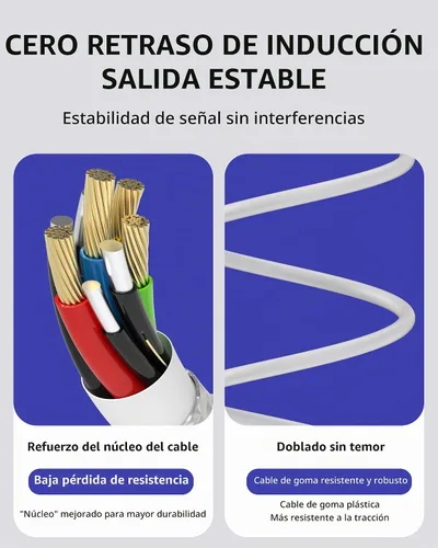 Vista 2 de USB C SD Card Reader Dongle (2 en 1) Tipo-C Multipuerto Micro SD TF Cámara Adaptador de memoria C Flash Drive 3.0 MacBook Pro Compatible para Galaxy
