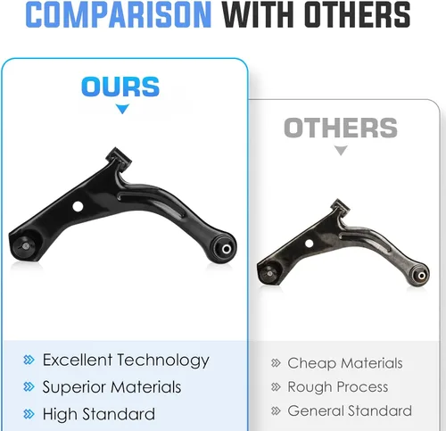 Vista 6 de Brazo de Control Inferior Delantero con Conjunto de Junta Esférica Compatible con Ford Escape 2004-2012, Mazda Tribute 2005-2011, Mercury Mariner