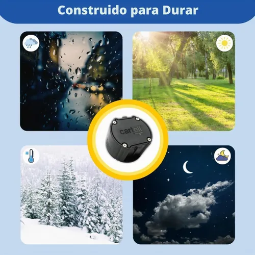 Vista 5 de Cartell Sistema de doble propósito CW-SYS
