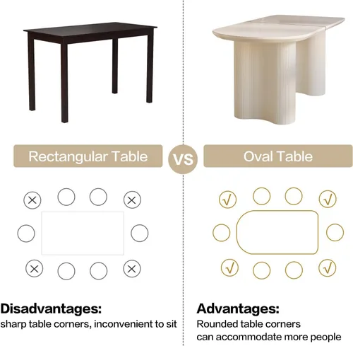 Vista 6 de Mesa de comedor de 55.11 pulgadas para 4-6 personas, mesa de comedor rectangular, mesas de comedor modernas para cocina, sala de estar, mesas
