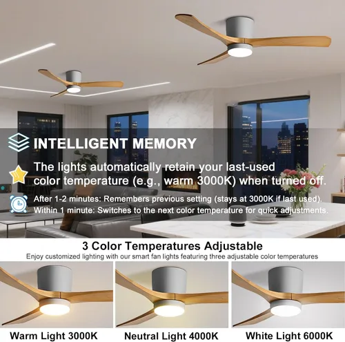 Vista 3 de Ventilador de techo gris de 36 pulgadas con luz, montaje empotrado para dormitorio y sala de estar