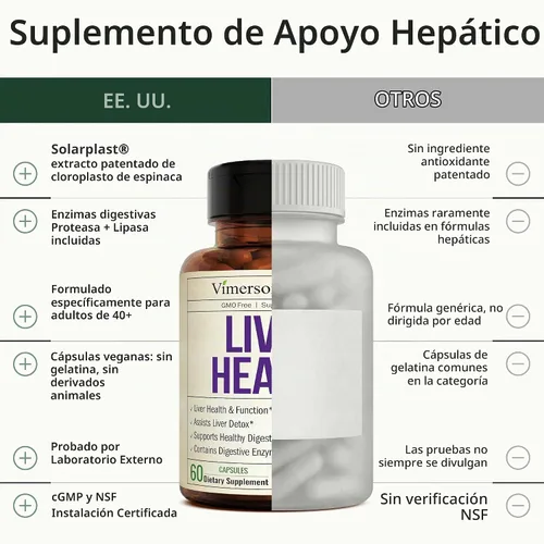 Vista 6 de Soporte hepático con extracto de alcachofa, enzimas, silimarina 50% cardo mariano, raíz de diente de león, lipasa y proteasa, antioxidantes