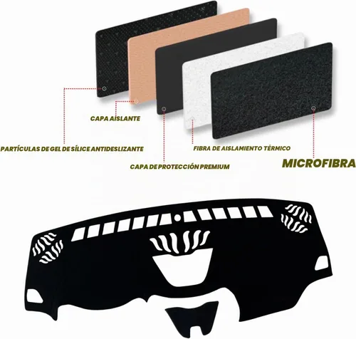 Vista 4 de Tapete antideslizante para tablero de instrumentos compatible con Jeep Cherokee 2014, 2015, 2016, 2017, 2018, 2019, 2020, 2021, 2022, protector