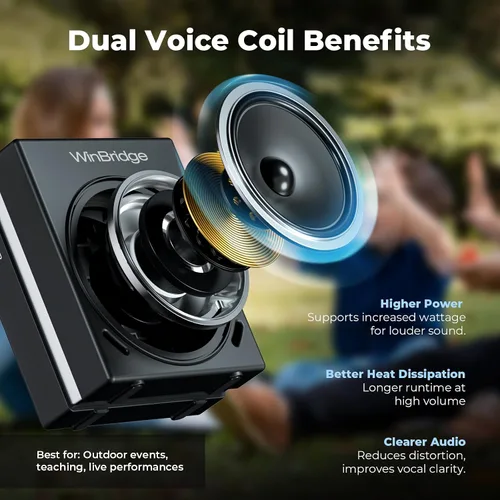 Vista 4 de WinBridge S90 - Micrófono portátil y sistema de micrófono Bluetooth con altavoz, amplificador de voz de 30 W, sistema PA con 2 micrófonos