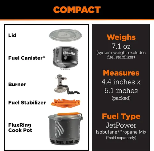 Vista 7 de Jetboil Stash - Sistema de cocina ultraligero para estufa de camping y excursionismo