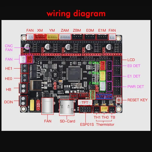 Vista 8 de BIGTREETECH SKR V1.4 Placa de control de 32 bits actualización SKR V1.3 placa base, compatible con TFT35/TFT35 E3/TFT70 pantalla táctil Mini12864