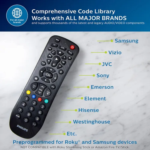 Vista 5 de Control remoto Philips universal, para Samsung Dispositivo 3 Negro