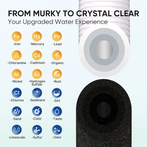 Vista 3 de PUREPLUS - Filtro de agua de doble etapa para RV, KDF/carbono y sedimento