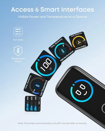 Vista 3 de Anker Cargador USB C máximo de 100 W, cargador de teléfono GaN de 3 puertos
