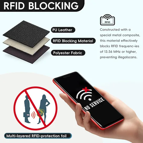 Vista 5 de Billetera pequeña para mujer, con bloqueo RFID, de piel, plegable, para tarjetas de crédito, con ventana de identificación, con cremallera, bolsillo