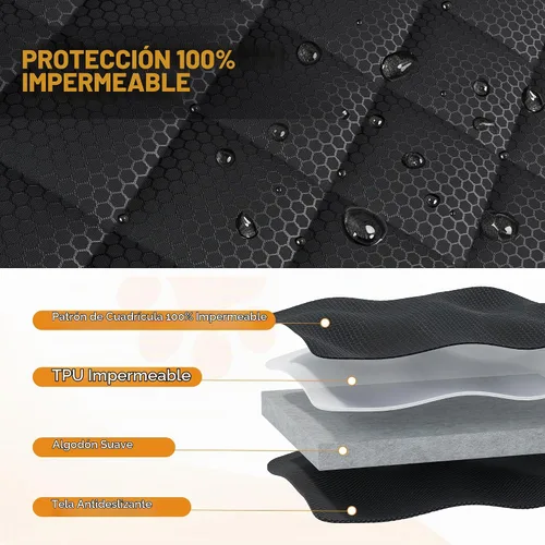 Vista 6 de PETICON Funda de asiento de coche para perro para asiento trasero, funda de Negro