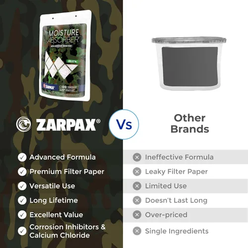 Vista 5 de Zarpax Absorbentes de humedad para pistola de 7.5 oz/212 g - Deshumidificador seguro para pistola evita la corrosión - Protege pistola