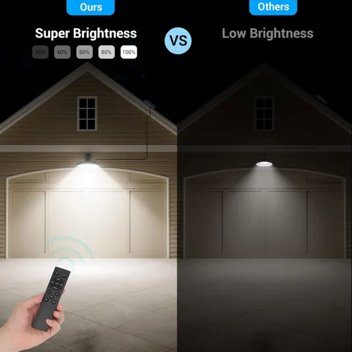 Vista 4 de ropelux - Luces solares para interiores y exteriores, 3000 lm, regulables, 5 modos (2 para iluminación durante todo el día), sensor de movimiento
