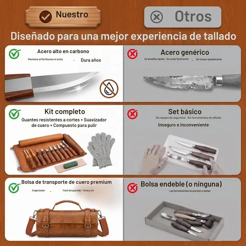 Vista 3 de Tekchic Kit de tallado de madera Cuchillo de corte de lujo, juego de Marrón