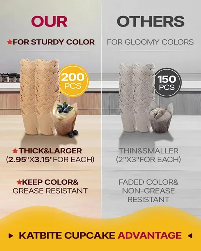 Vista 8 de Forros para magdalenas de tulipán Katbite 200 unidades, tazas para hornear magdalenas ProSmooth color marrón