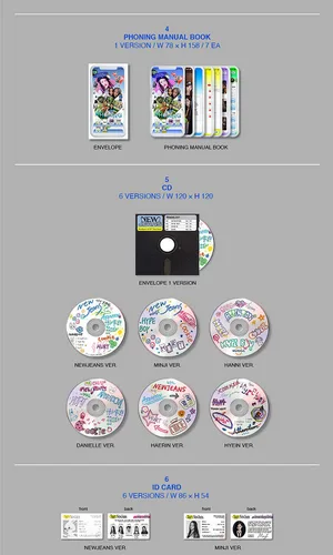 Vista 5 de ( Blue Book Version ) NEWJEANS NEW JEANS 1st EP Album ( MINJI Ver. ) K-POP SEALED