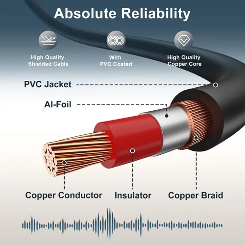 Vista 6 de J&D Cable RCA, (paquete de 2) cables de audio RCA chapados en oro, carcasa de cobre 2RCA macho a 2RCA macho cable de audio estéreo, 3 pies