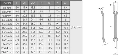 Vista 4 de Utoolmart Llave de tuerca acampanada, 0.236 in x 0.315 in métrica doble extremo abierto, 2 piezas