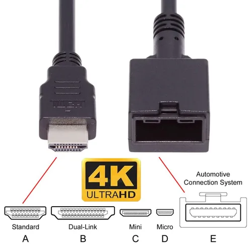 Vista 2 de chenyang HDMI 1.4 tipo A a tipo E cable de audio de vídeo 4K para conector de grado de sistema de conexión automotriz 0.5M