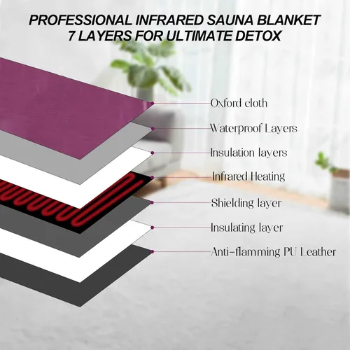 Vista 4 de Manta de sauna infrarroja TaTalife, manta de sauna para uso doméstico, sauna infrarroja portátil para desintoxicación y recuperación, rango