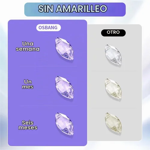 Vista 3 de Resina UV Cristal Transparente Fórmula Mejorada de Curado Rápido Ultravioleta para Joyería, Decoración de Manualidades, Pegamento Duro Transparente