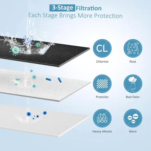 Vista 4 de Sistema de filtro de agua por gravedad de ultrafiltración de 2.25 G, sistema de encimera de acero inoxidable 304 con 2 filtros, grifo de metal