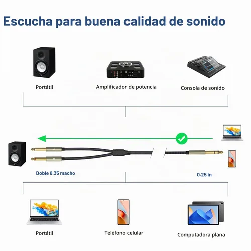 Vista 3 de Cable estéreo de 0.250 in, cable de audio, 10 pies, 1/4 TRS a Dual 1/4 TS Mono, adaptador divisor en Y compatible con iPhone, PC, CD, altavoz