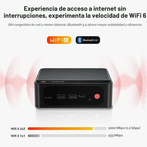 Vista 5 de Beelink Mini PC SER5 MAX, AMD Ryzen 7 6800H (8C/16T, hasta 4.7GHz), mini computadora 32G LPDDR5 RAM 1TB NVMe PCIE4.0 SSD, mini computadora