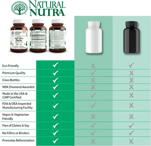 Vista 6 de Natural Nutra Suplemento de ajo con alto contenido de alicina, apoya el sistema inmunológico, mejora la salud de las enzimas, mejor digestión