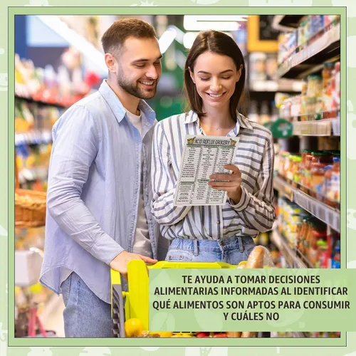 Vista 4 de Sinload 12 piezas de póster de dieta de alimentos para reflujo ácido, lista de dieta para ERGE, alimentos bajos en ácido, lista de compras
