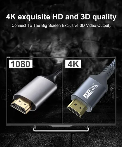Vista 3 de AkoaDa Cable HDMI 4K de 15 pies, cable de juegos de alta velocidad 2.0 de 18 Gbps 4K a 60 Hz HDR, 2K, ARC 3D compatible con PS5/4, TV UHD