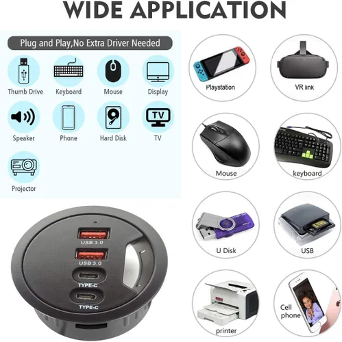 Vista 4 de Hub USB 3.0 con ojal para escritorio (diámetro de 2.36 pulgadas o 2.362 in) 2 puertos tipo A y 2 puertos tipo C, carga compatible y transmisión