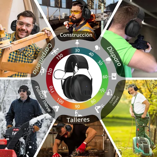 Vista 7 de Kalence Auriculares con Bluetooth 6.0, protección auditiva con tiempo de trabajo de 120H, orejeras de seguridad de 30dB, auriculares recargables