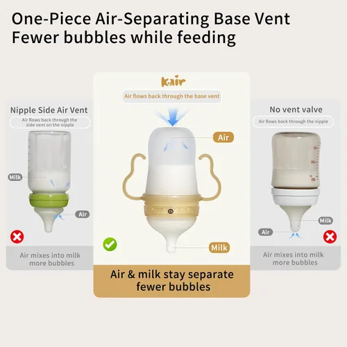 Vista 5 de Kair Silicone Anti-Colic Baby Bottle Set Slow Flow 8oz for 3-6M M Nipple
