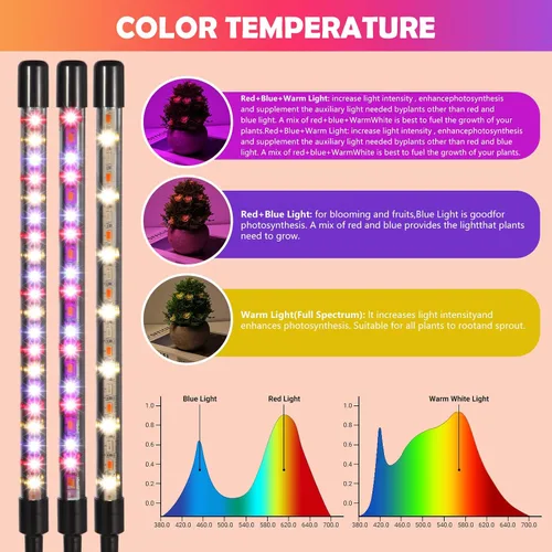 Vista 3 de Lámparas de cultivo shalaker para plantas de interior, 80 luces LED con espectro completo y espectro rojo y azul, 10 niveles regulables